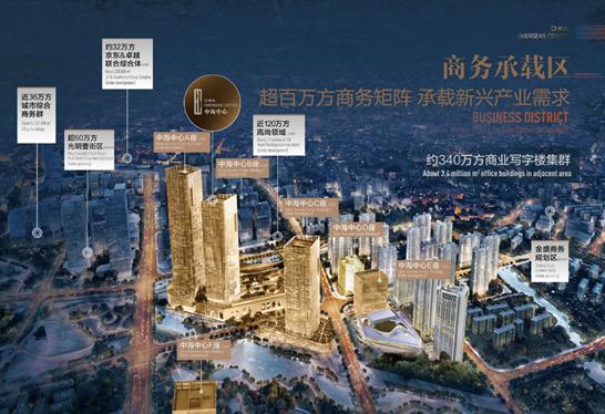 上海普陀區(qū)真如城市副中心，3-4元租金寫字樓招商一站式指南
