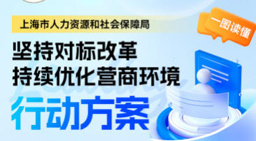 上海市人力資源社會保障局關于印發《堅持對標改革持續優化營商環境行動方案》的通知