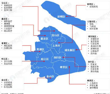 上海市人民政府辦公廳關(guān)于支持生物醫(yī)藥產(chǎn)業(yè)全鏈條創(chuàng)新發(fā)展的若干意見(jiàn)