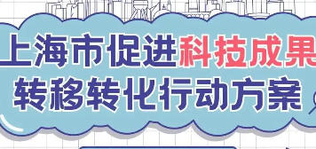 上海市人民政府辦公廳關于印發《上海市促進科技成果轉移轉化行動方案（2024－2027年）》的通知