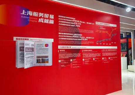 上海市人民政府辦公廳關于印發《上海市推動數字貿易和服務貿易高質量發展的實施方案》的通知