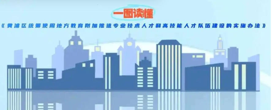 關于印發(fā)《黃浦區(qū)統(tǒng)籌使用地方教育附加推進專業(yè)技術人才和高技能人才隊伍建設的實施辦法》的通知