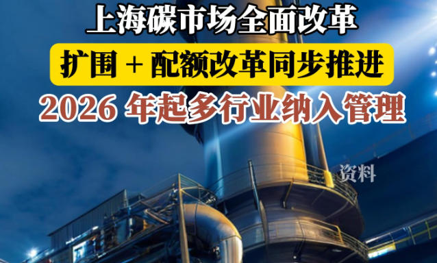 上海市人民政府辦公廳關于印發《上海碳市場全面深化改革行動方案（2026-2030年）》的通知